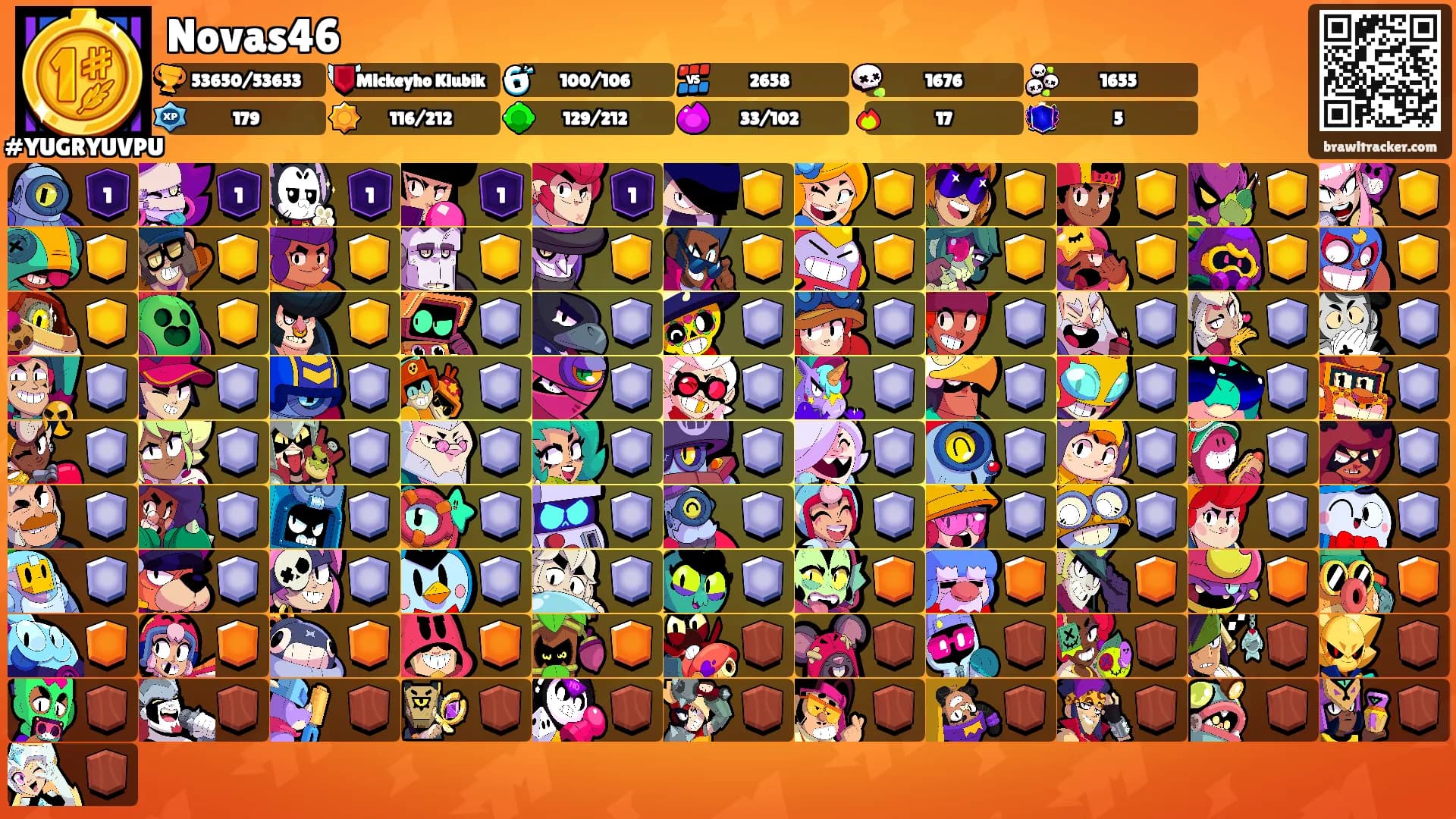 Novas46's Ranks