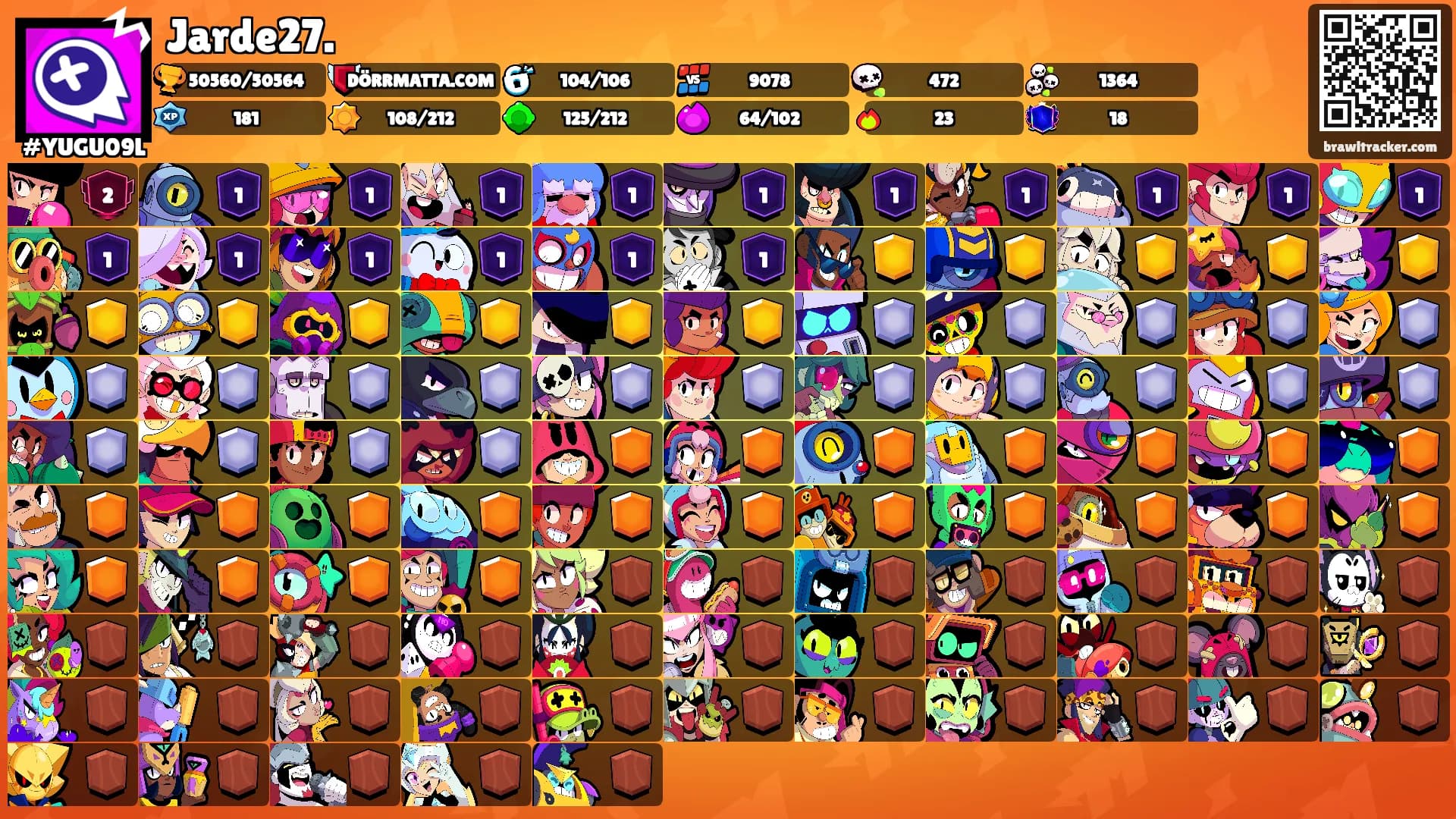 Jarde27.'s Ranks