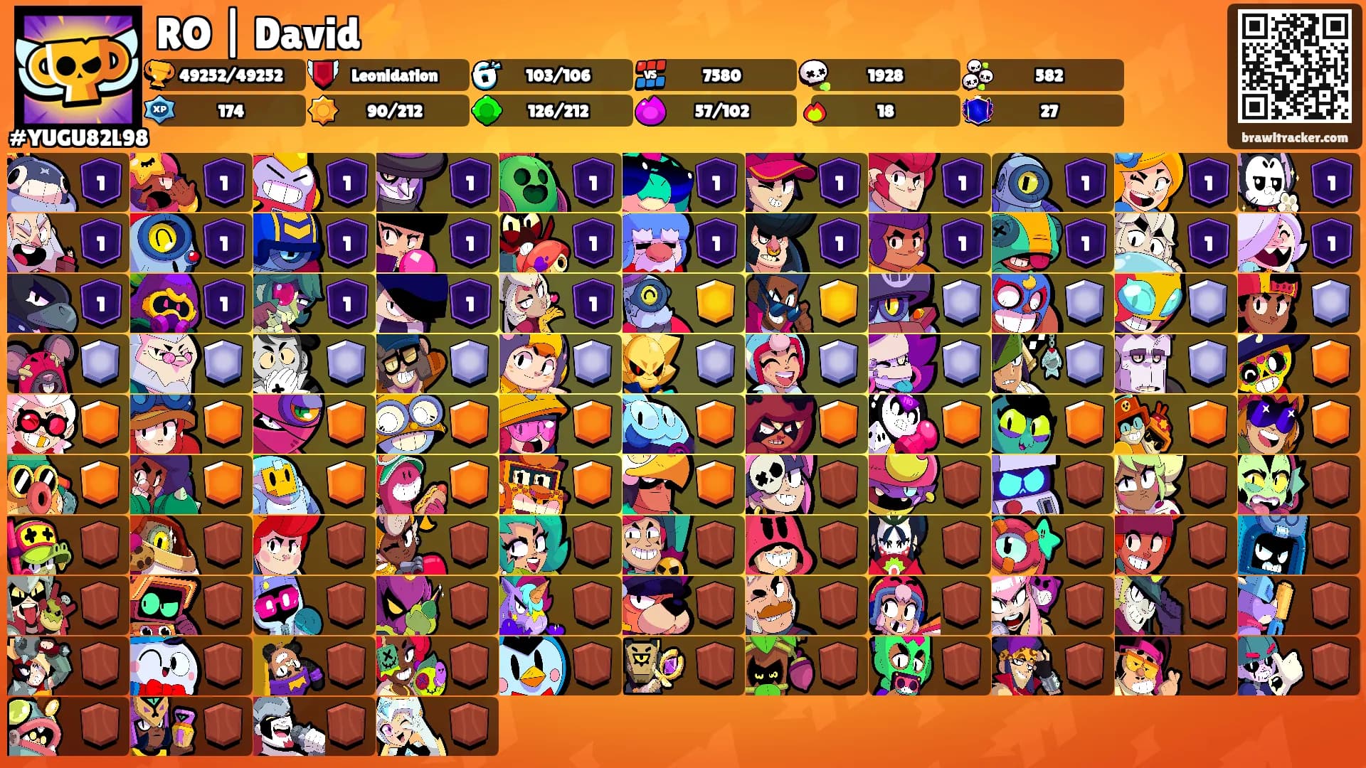 RO | David⚡️'s Ranks