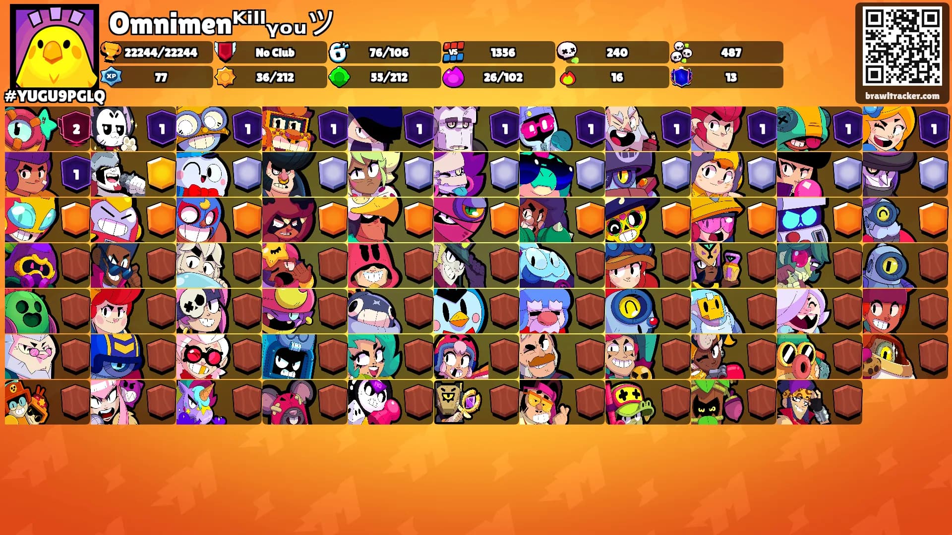 Omnimenᴷⁱˡˡᵧₒᵤツ's Ranks