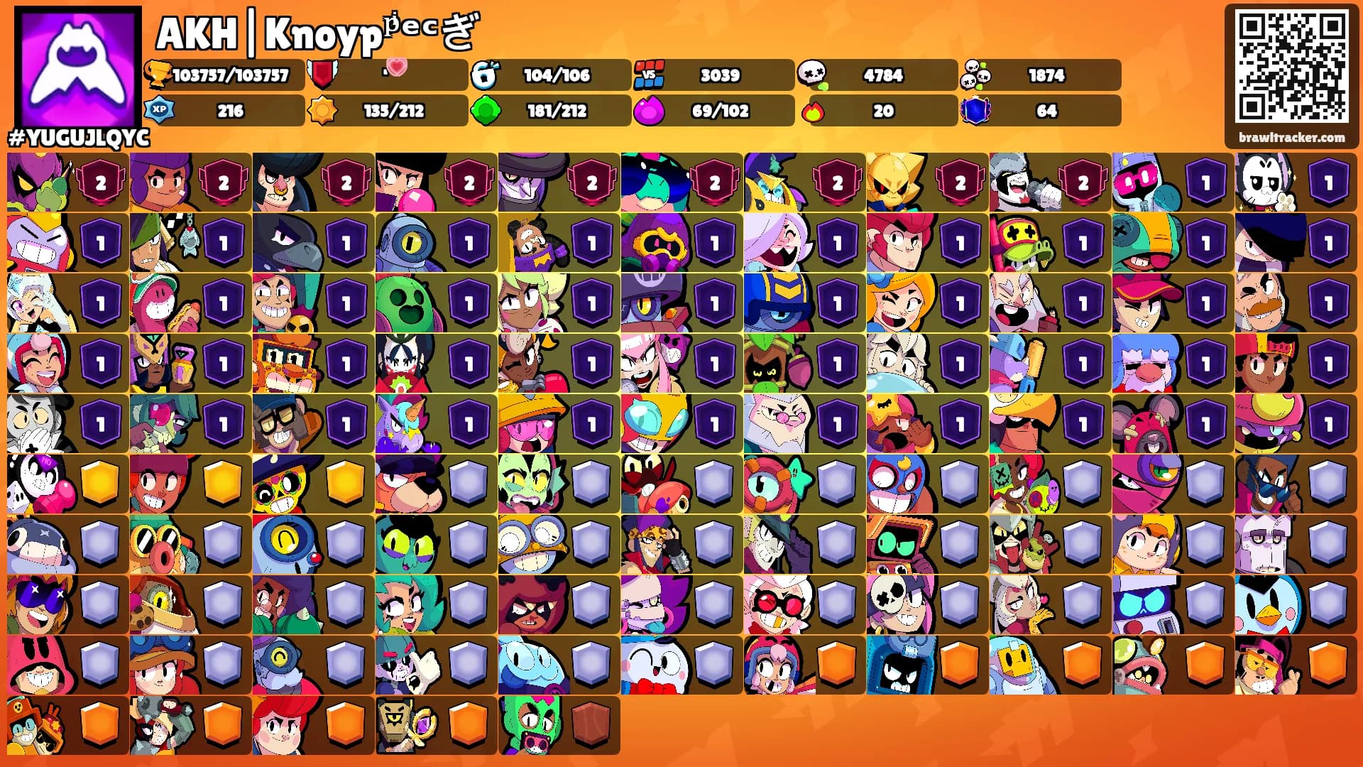AKH|Knoypᵖͥᵉᶜぎ's Ranks