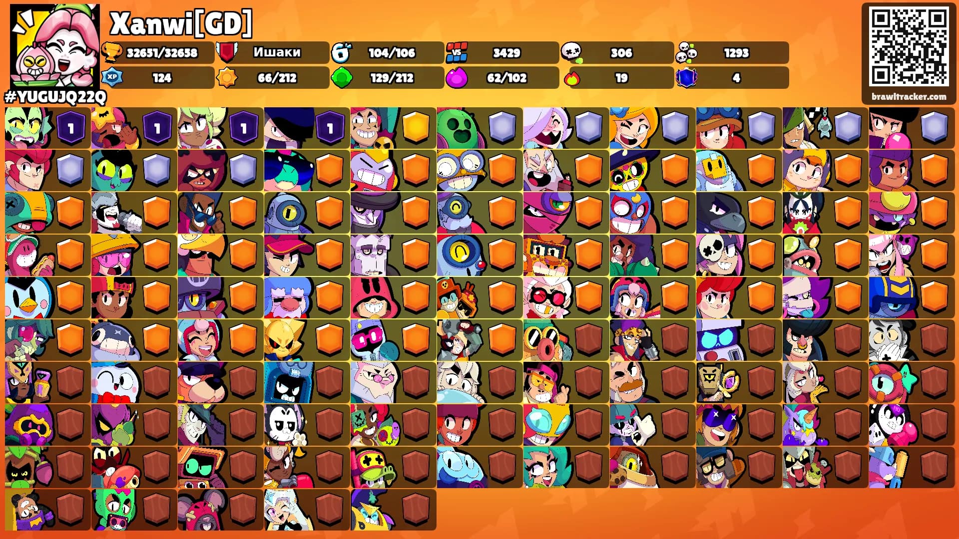 Xanwi[GD]'s Ranks