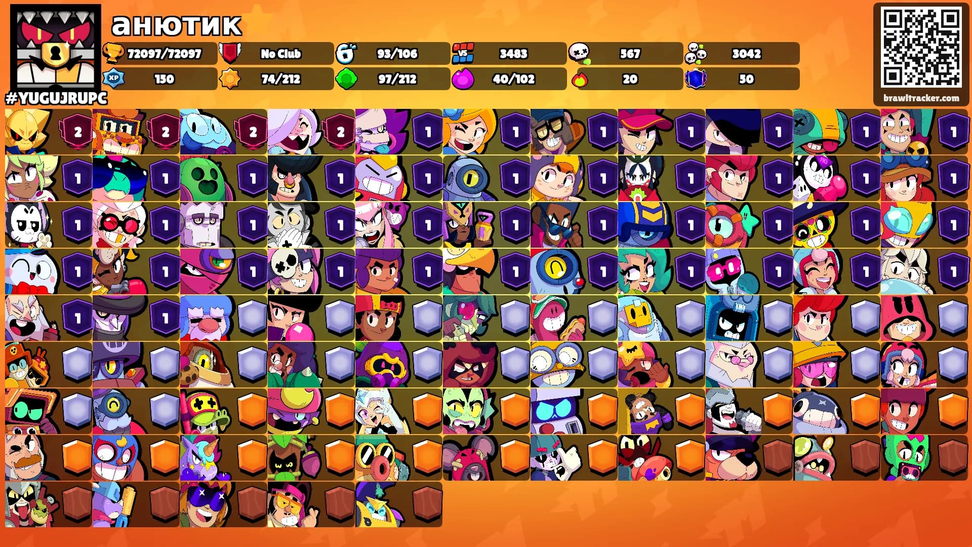 анютик⭐️'s Ranks