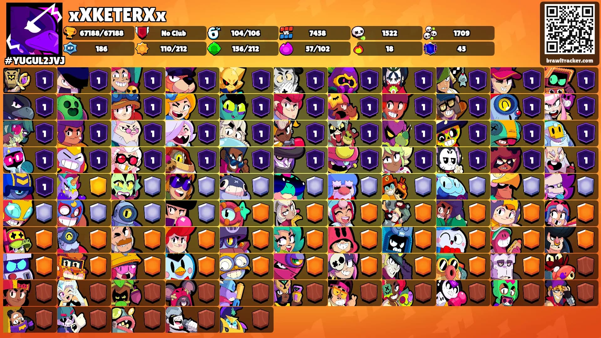 xXKETERXx's Ranks