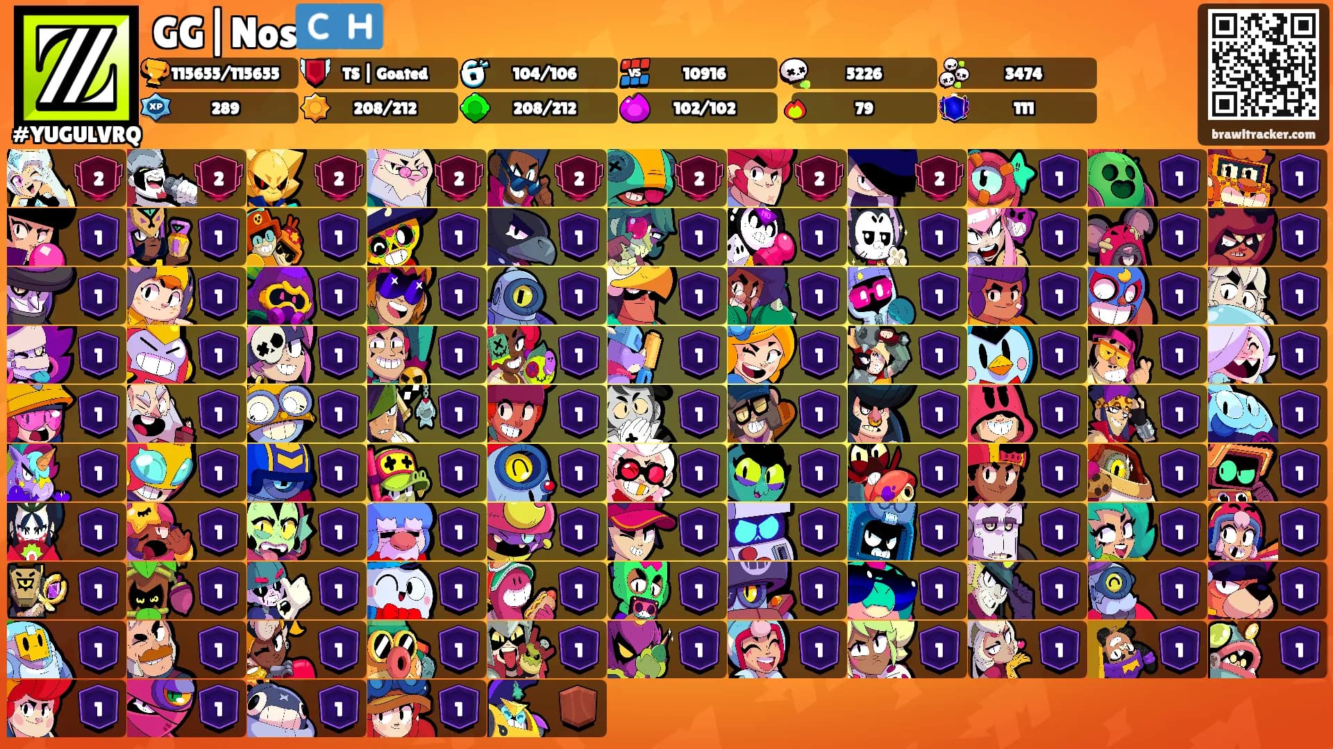 GG|Nos🇨🇭's Ranks