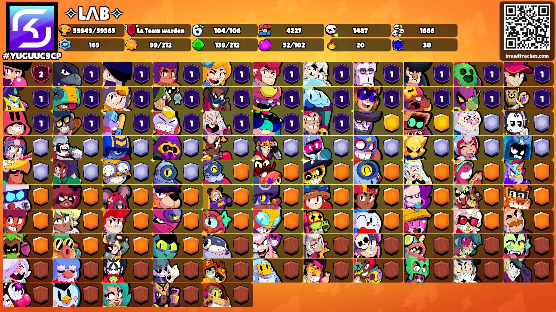 ✧LΛB✧'s Ranks