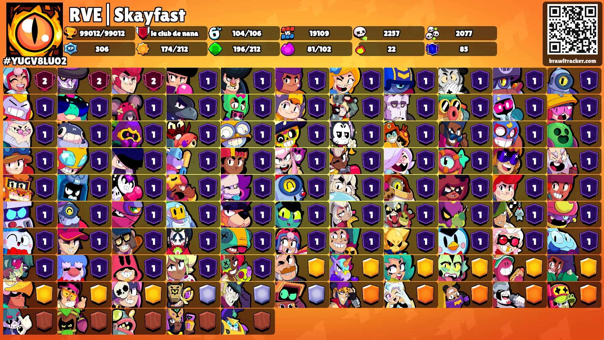 RVE|Skayfast's Ranks