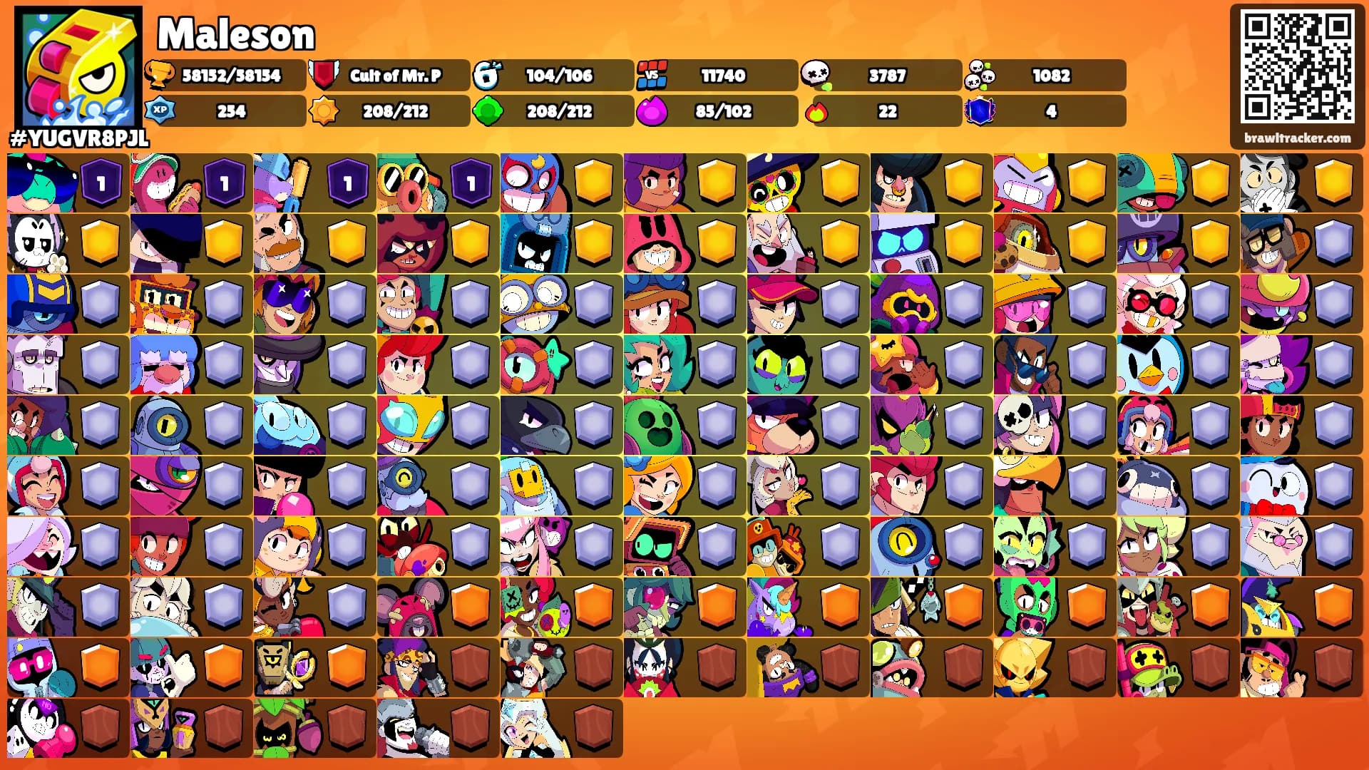 Maleson's Ranks