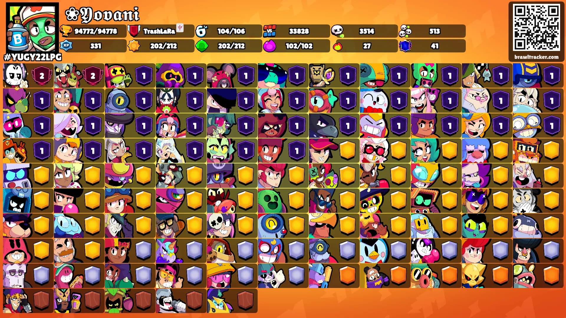 ❀𝖄𝖔𝖛𝖆𝖓𝖎's Ranks