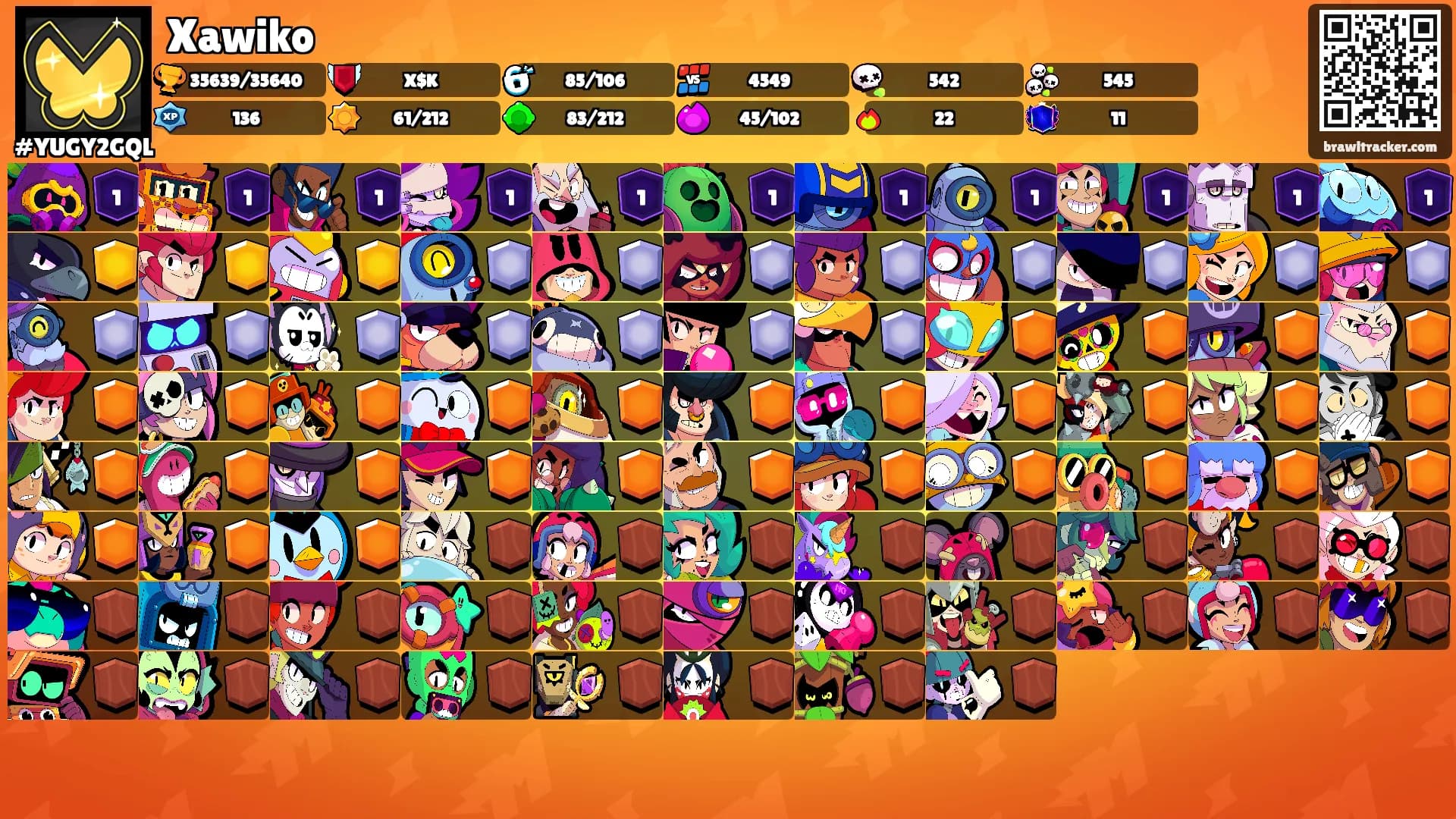 Xawiko's Ranks