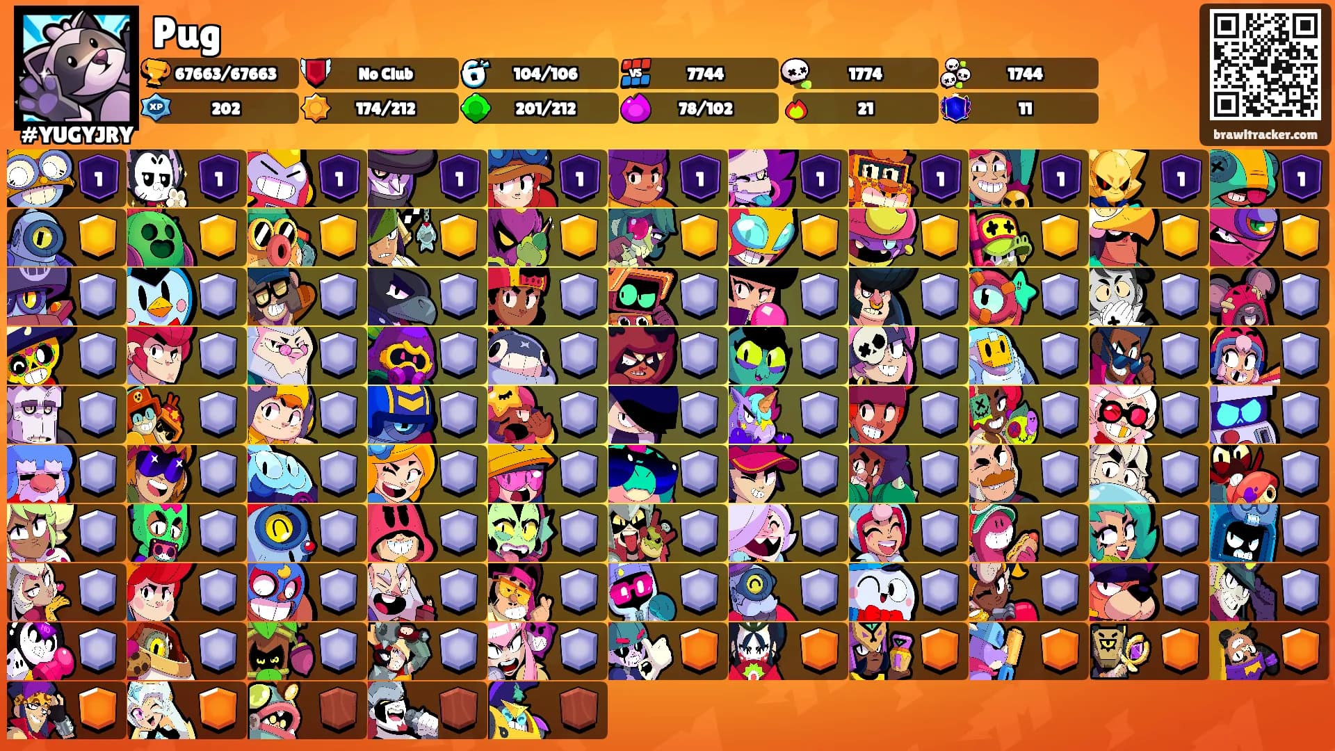 Pug's Ranks