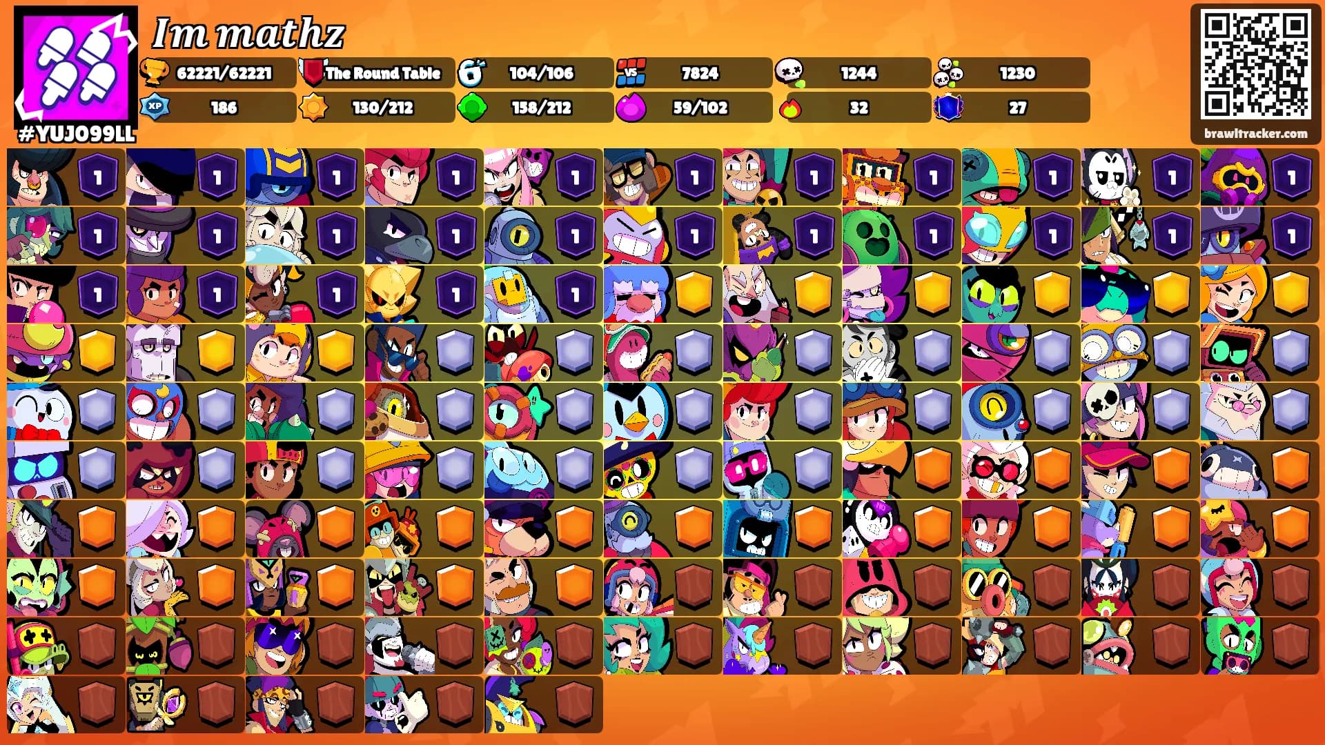𝑰𝒎 𝒎𝒂𝒕𝒉𝒛's Ranks
