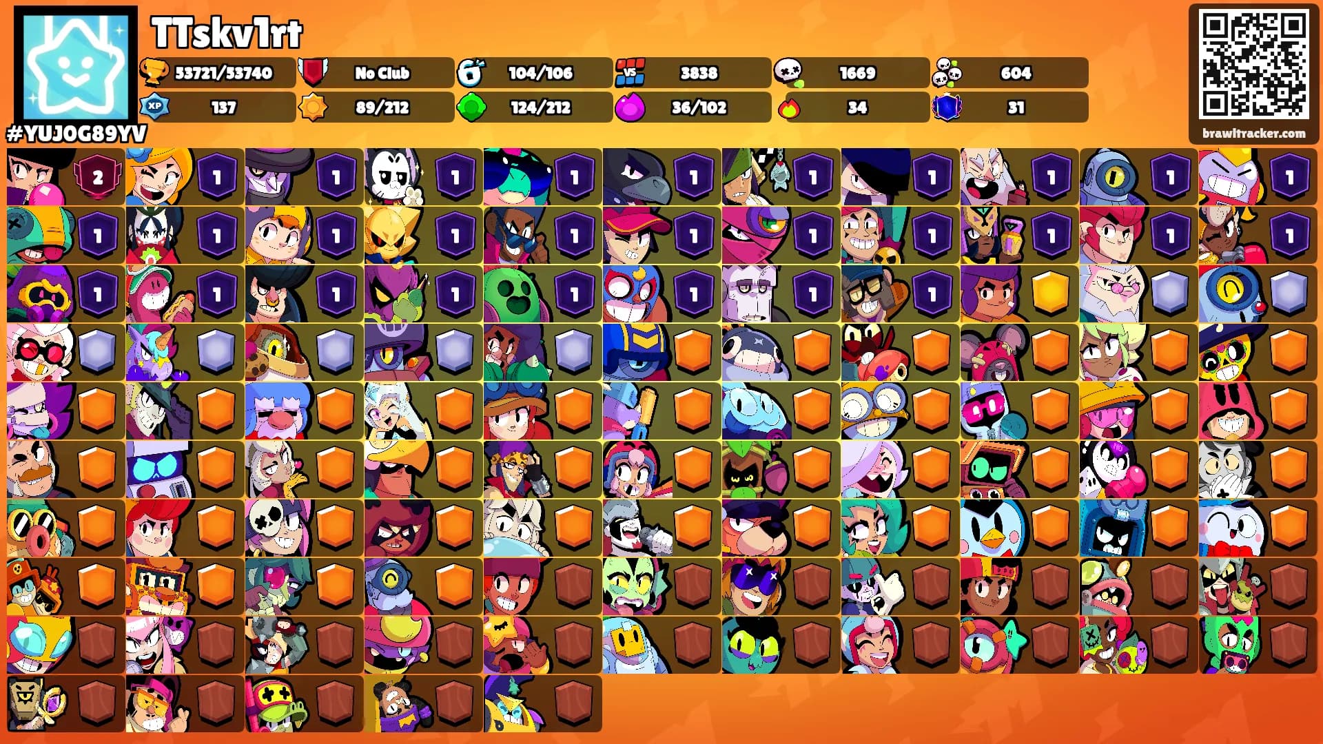 TTskv1rt's Ranks