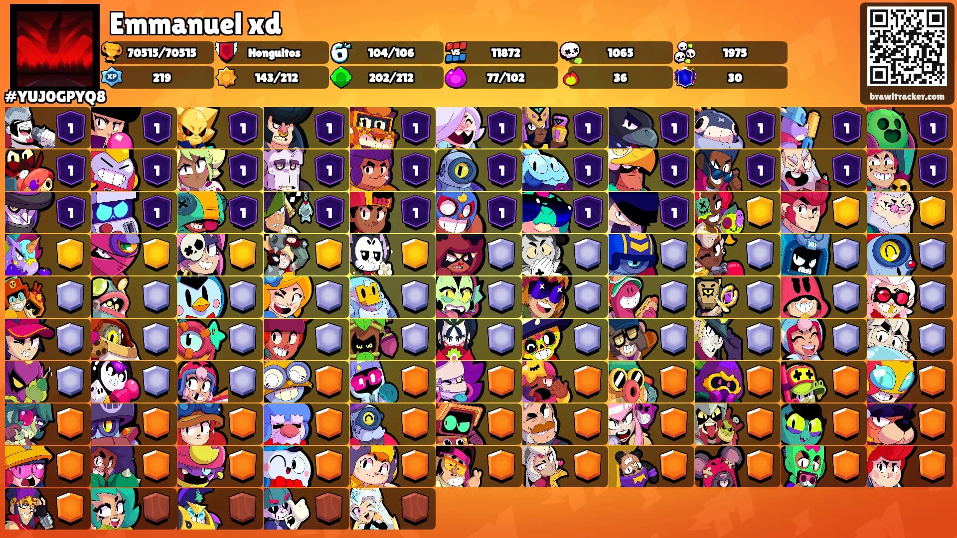 Emmanuel xd's Ranks