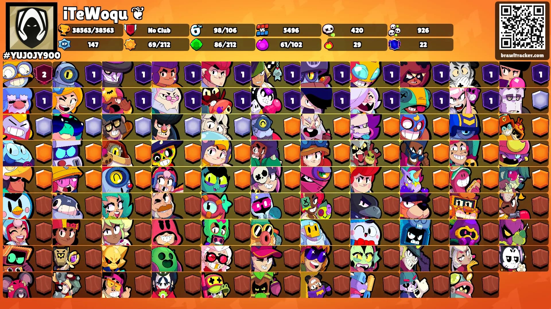 iTeWoqu ❦'s Ranks