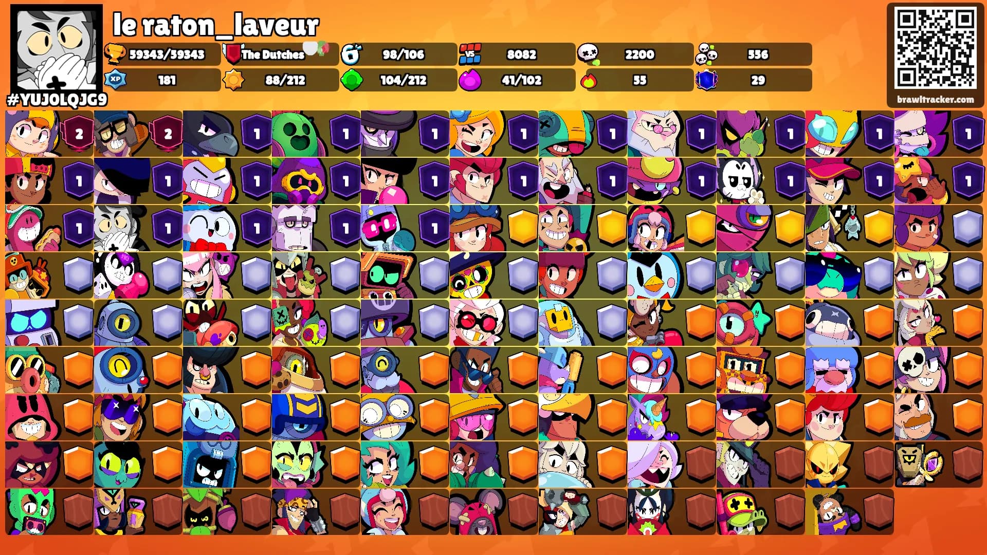 le raton_laveur's Ranks
