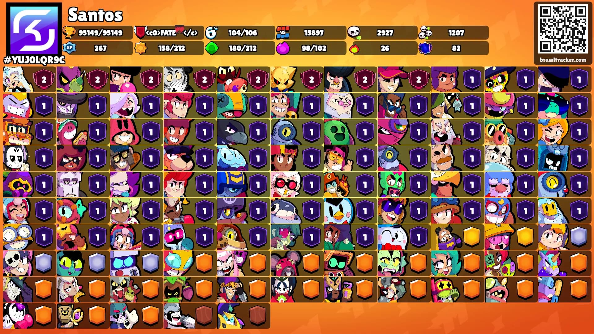 Santos's Ranks