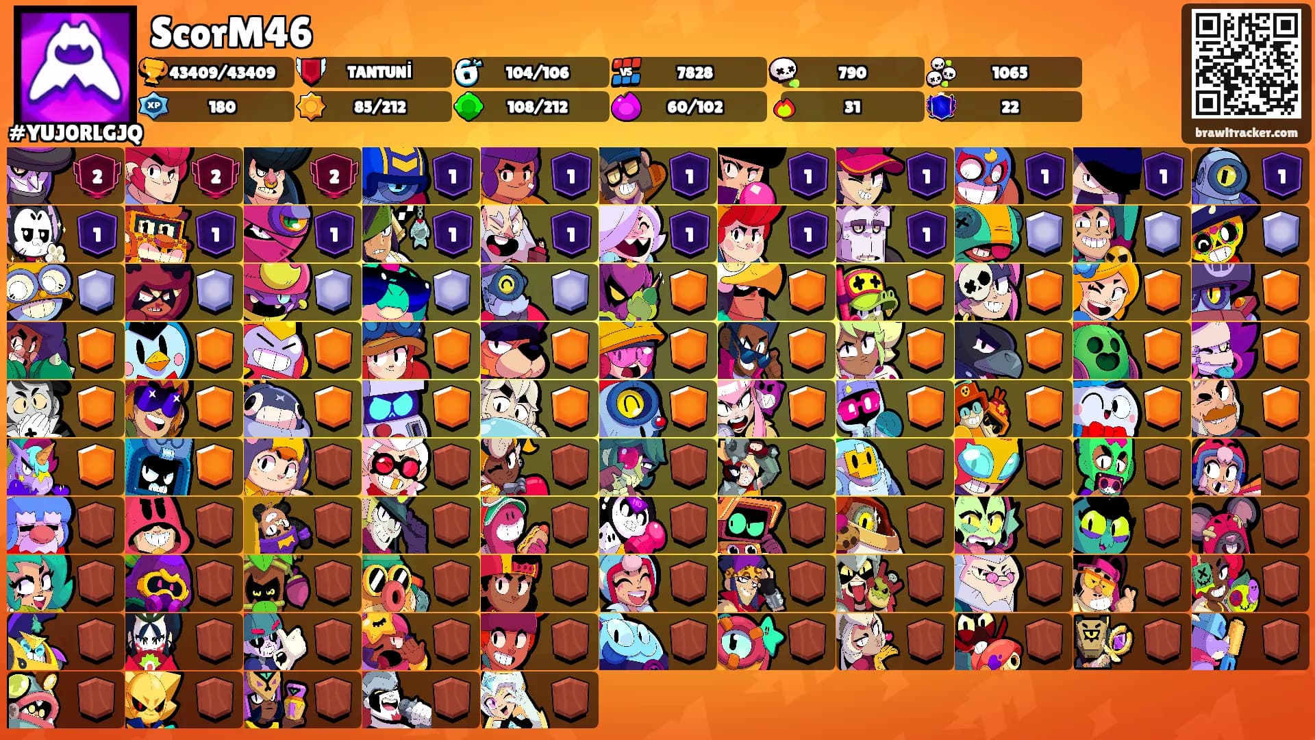 ScorM46's Ranks