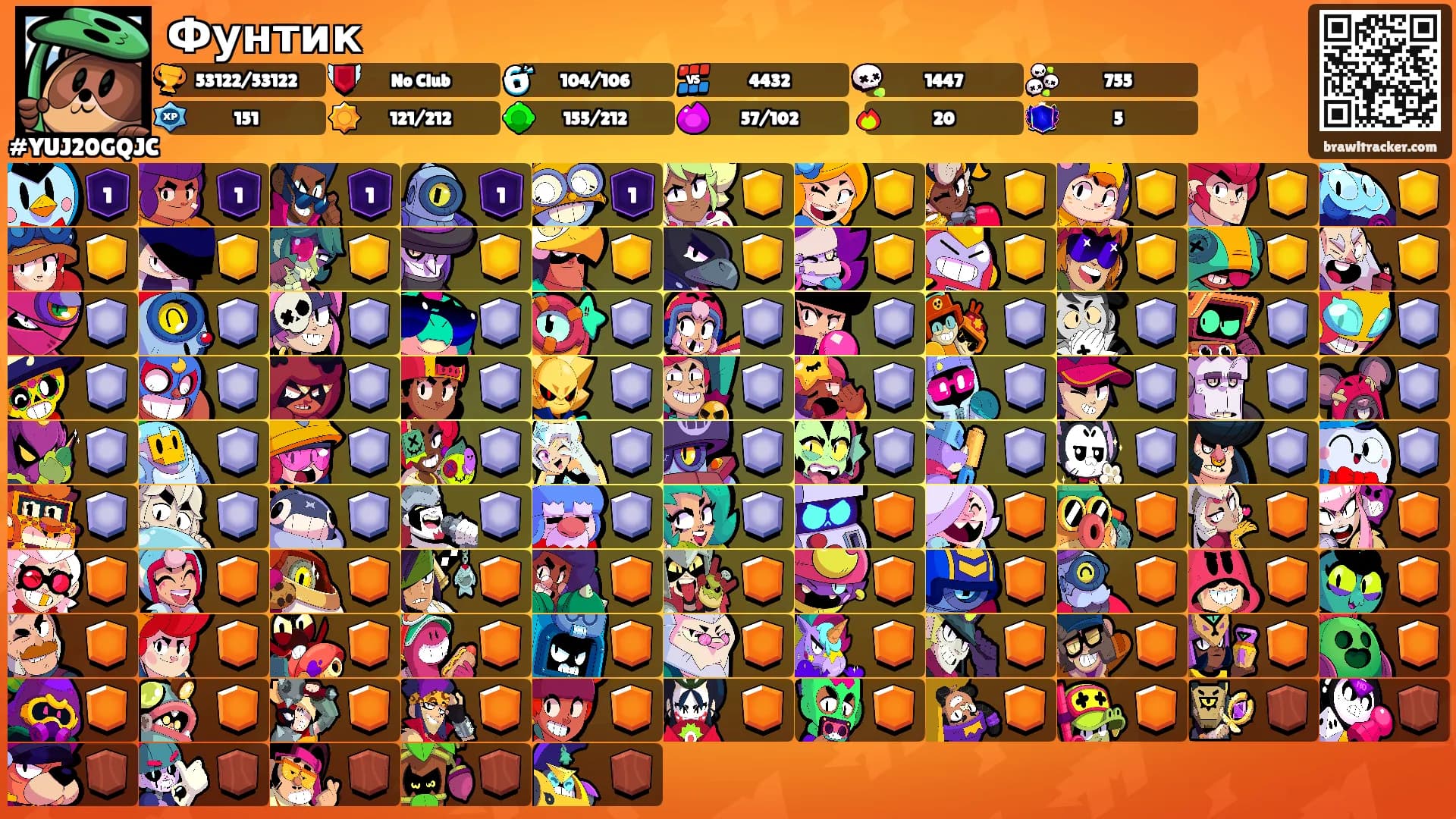 Фунтик's Ranks