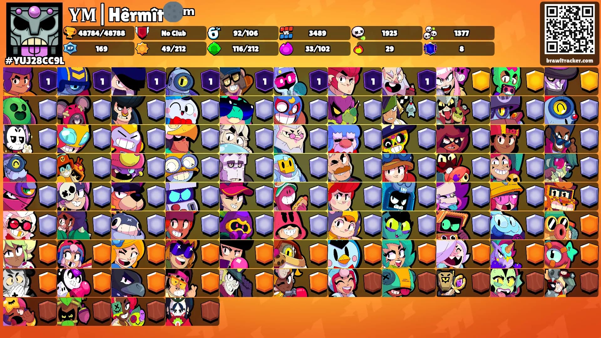 𝐘𝐌|Hêrmît🌑ᵐ's Ranks