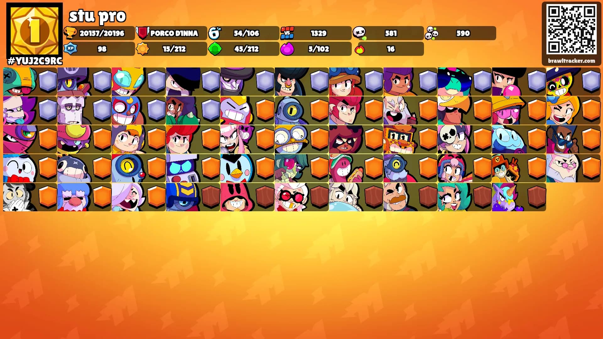 stu pro's Ranks