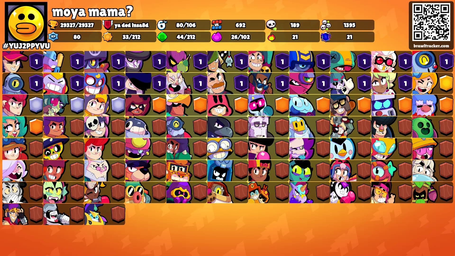 moya mama?'s Ranks