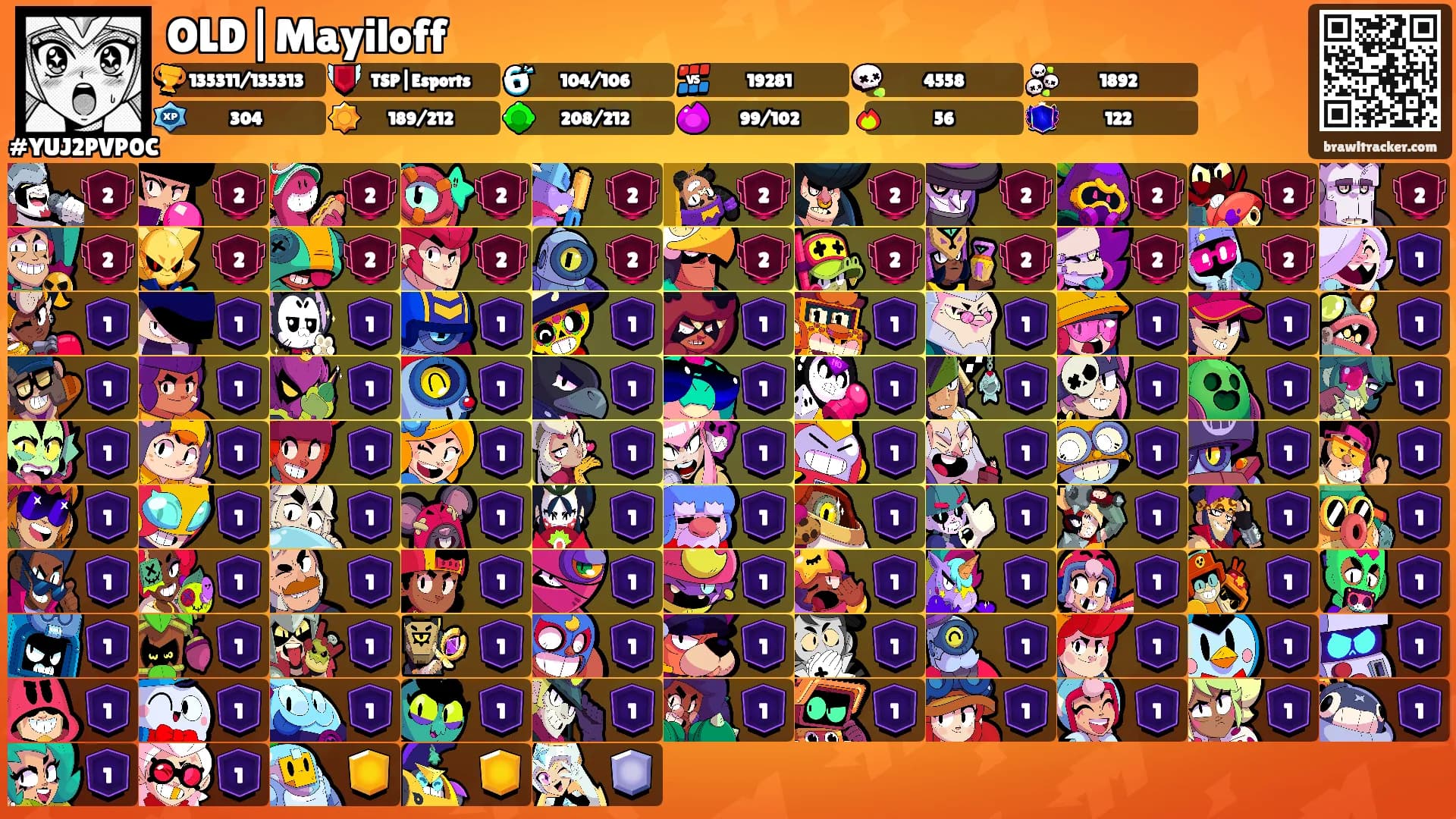 OLD|Mayiloff's Ranks