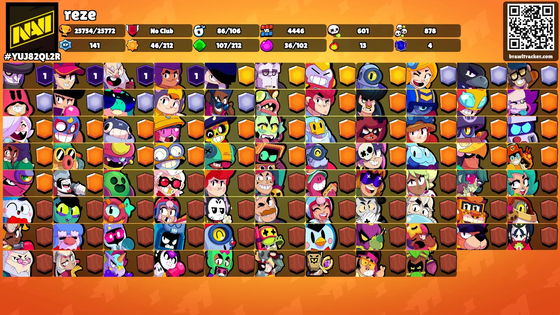 reze's Ranks