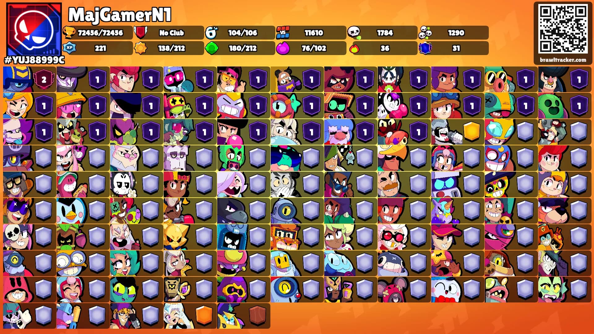MajGamerN1's Ranks