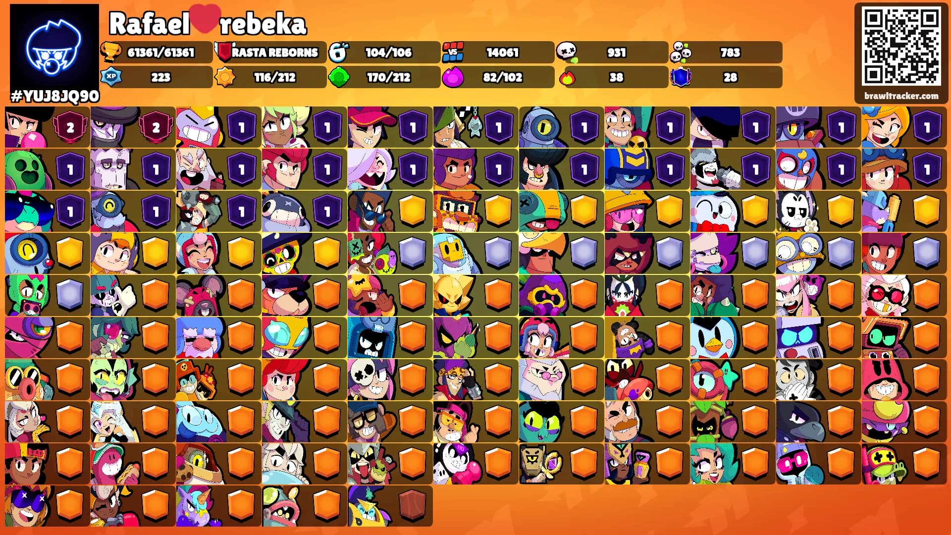 Rafael❤️rebeka's Ranks