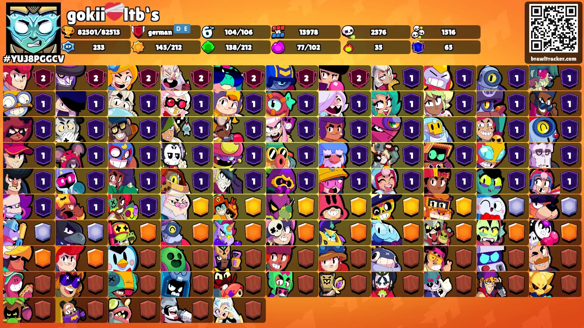 gokii❤️‍🩹ltb‘s's Ranks