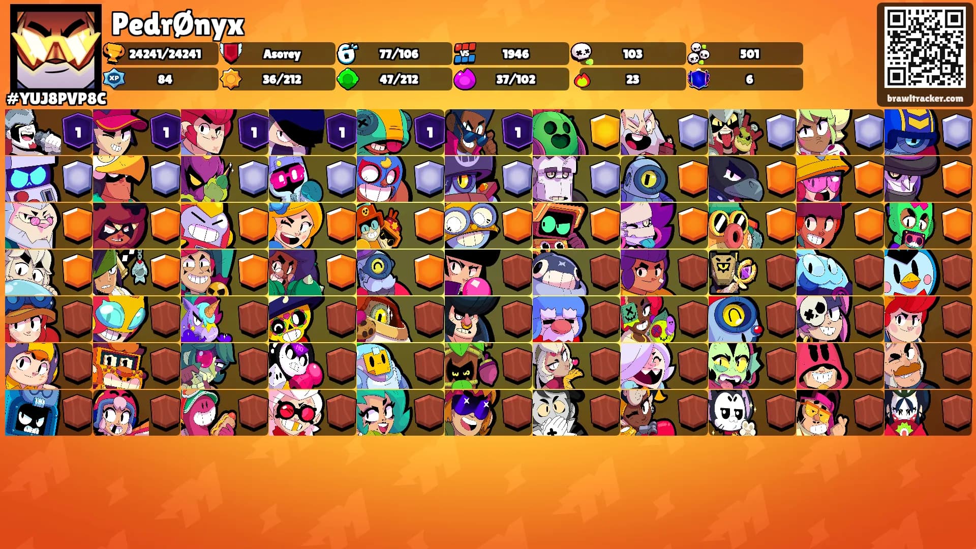 PedrØnyx's Ranks