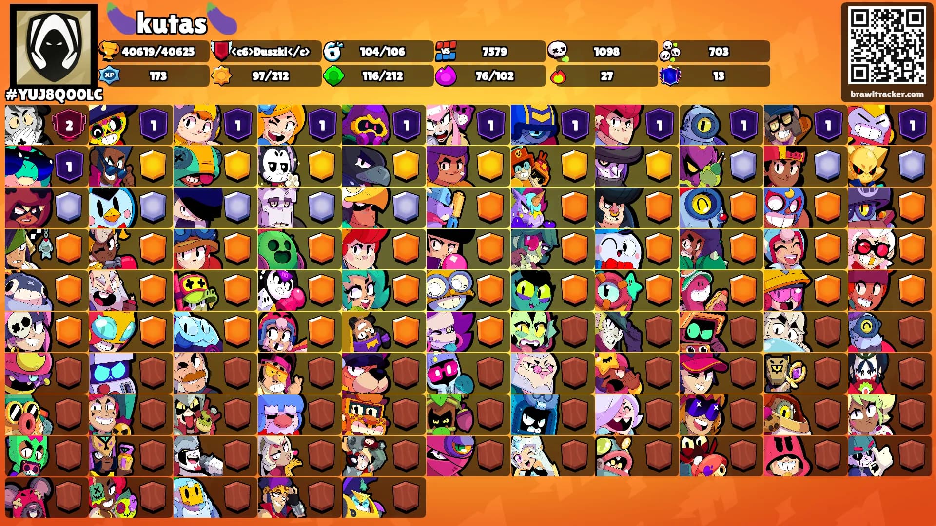 🍆kutas🍆's Ranks