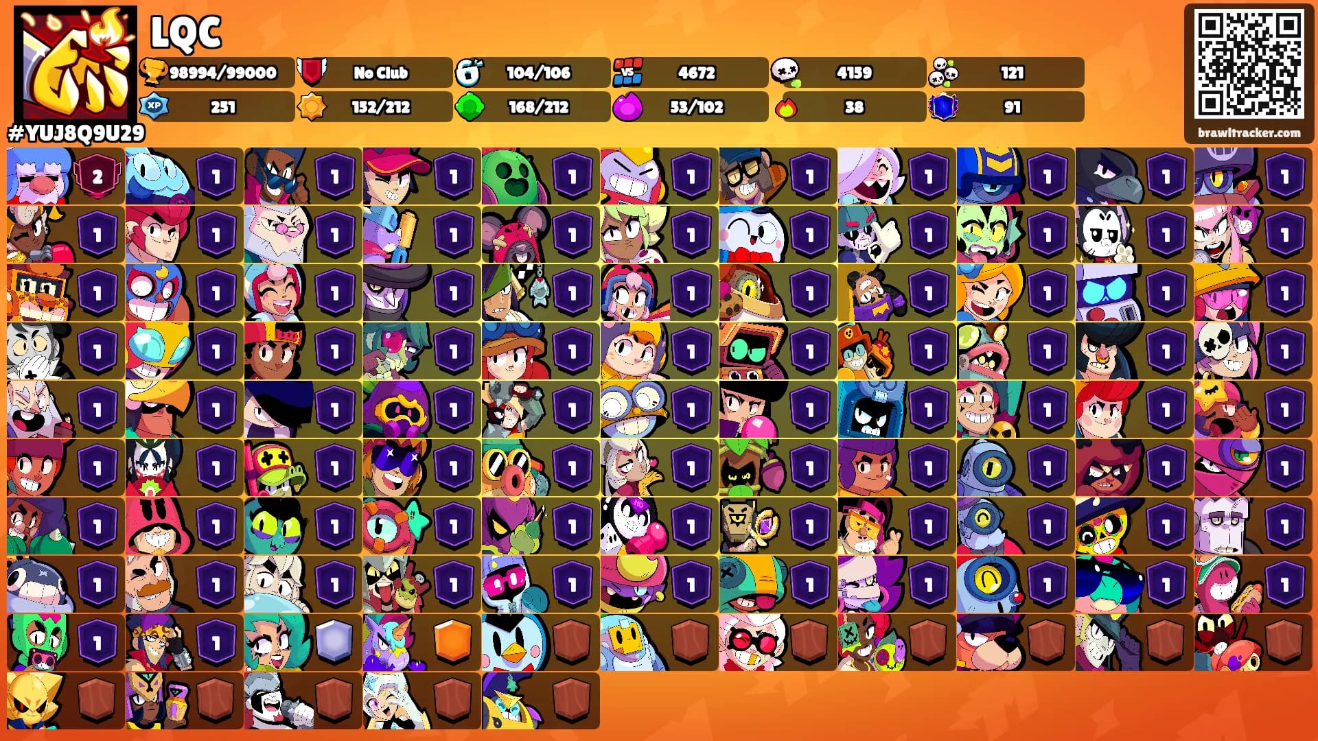 LQC's Ranks
