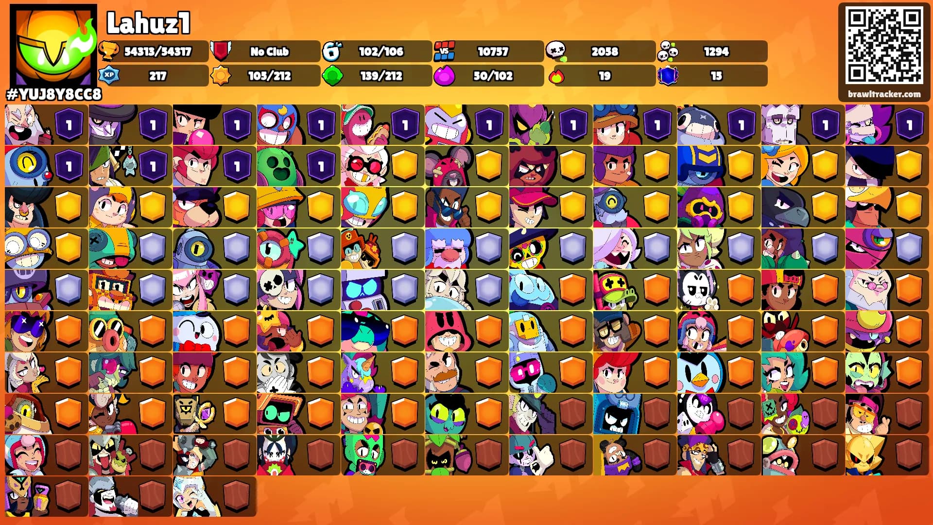 Lahuz1's Ranks