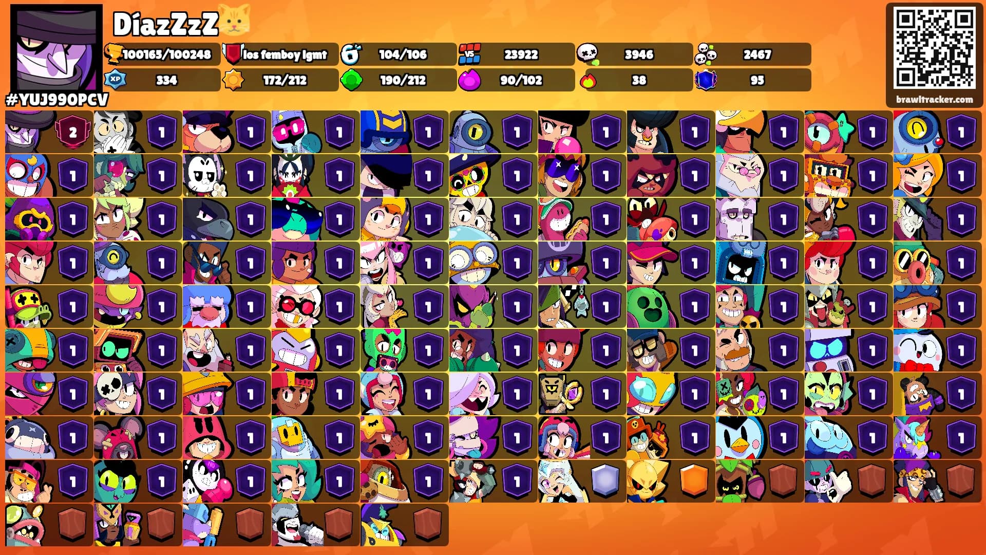 DíazZzZ🐱's Ranks