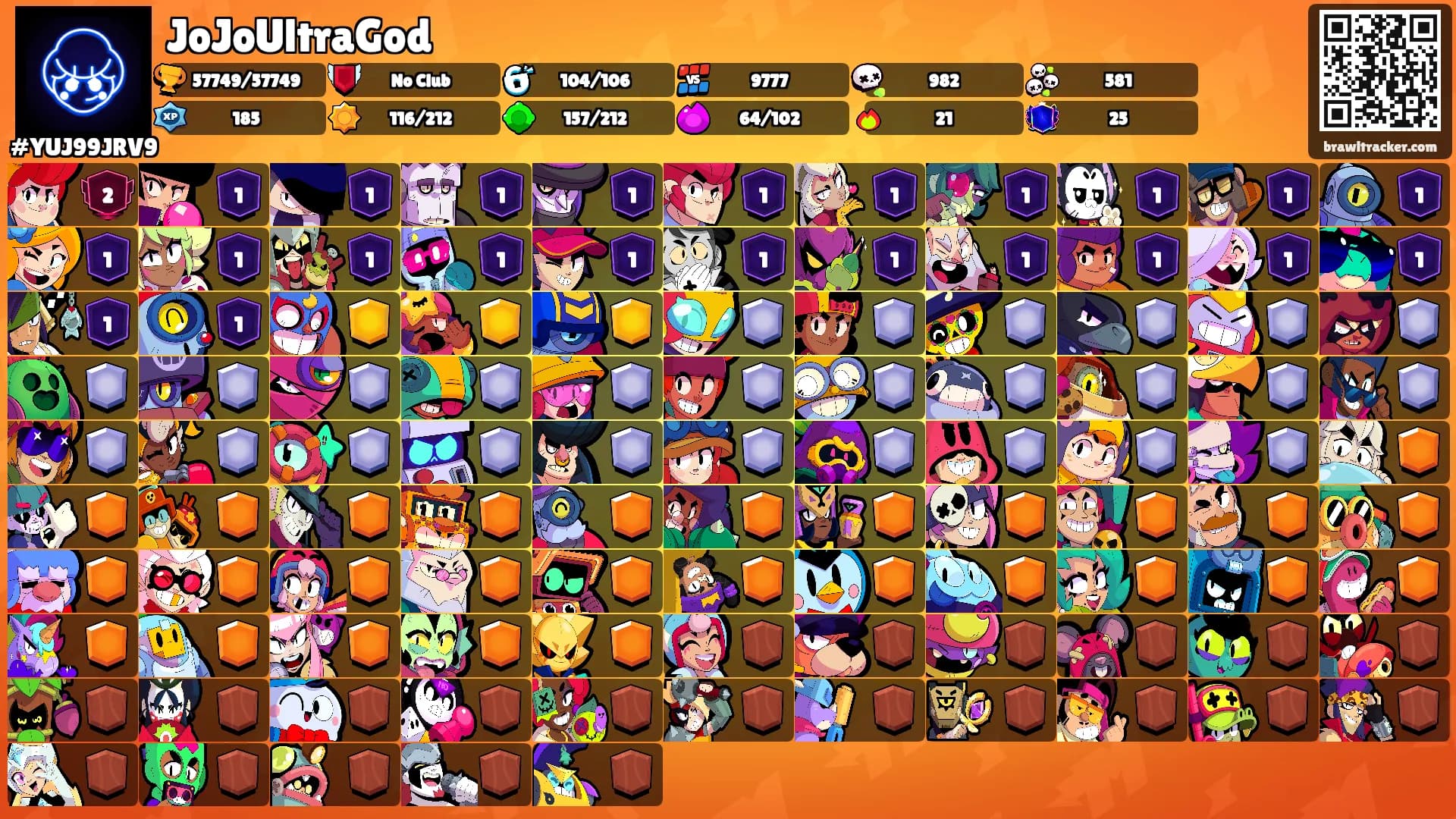 JoJoUltraGod's Ranks
