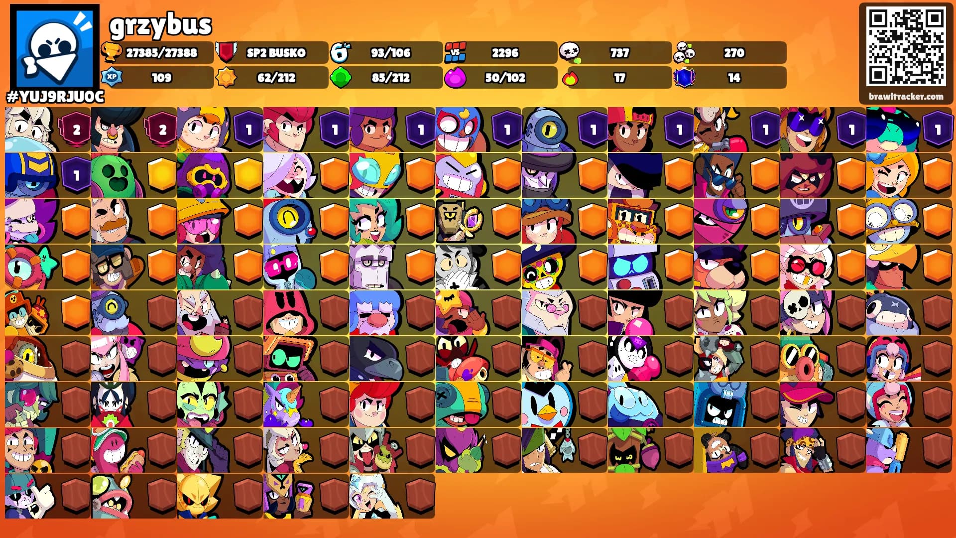 grzybus's Ranks