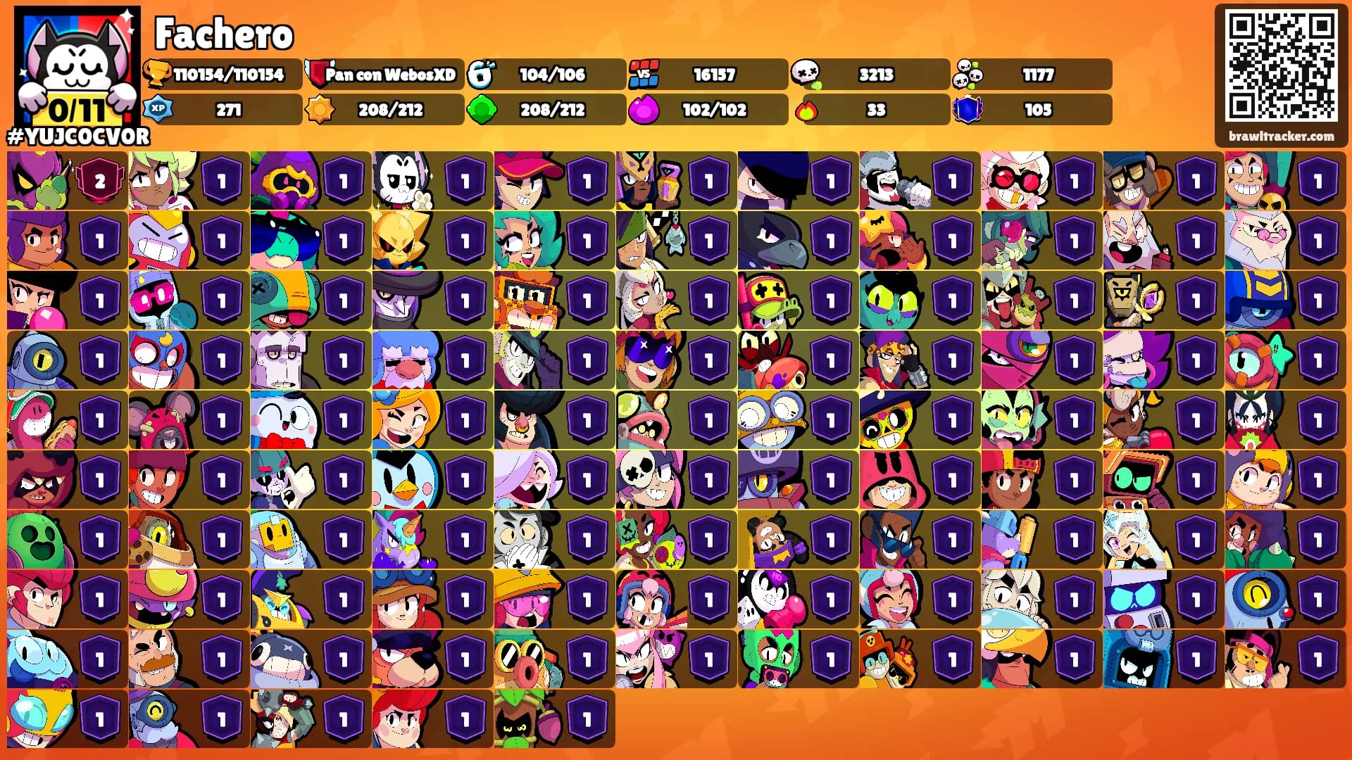 Fachero's Ranks