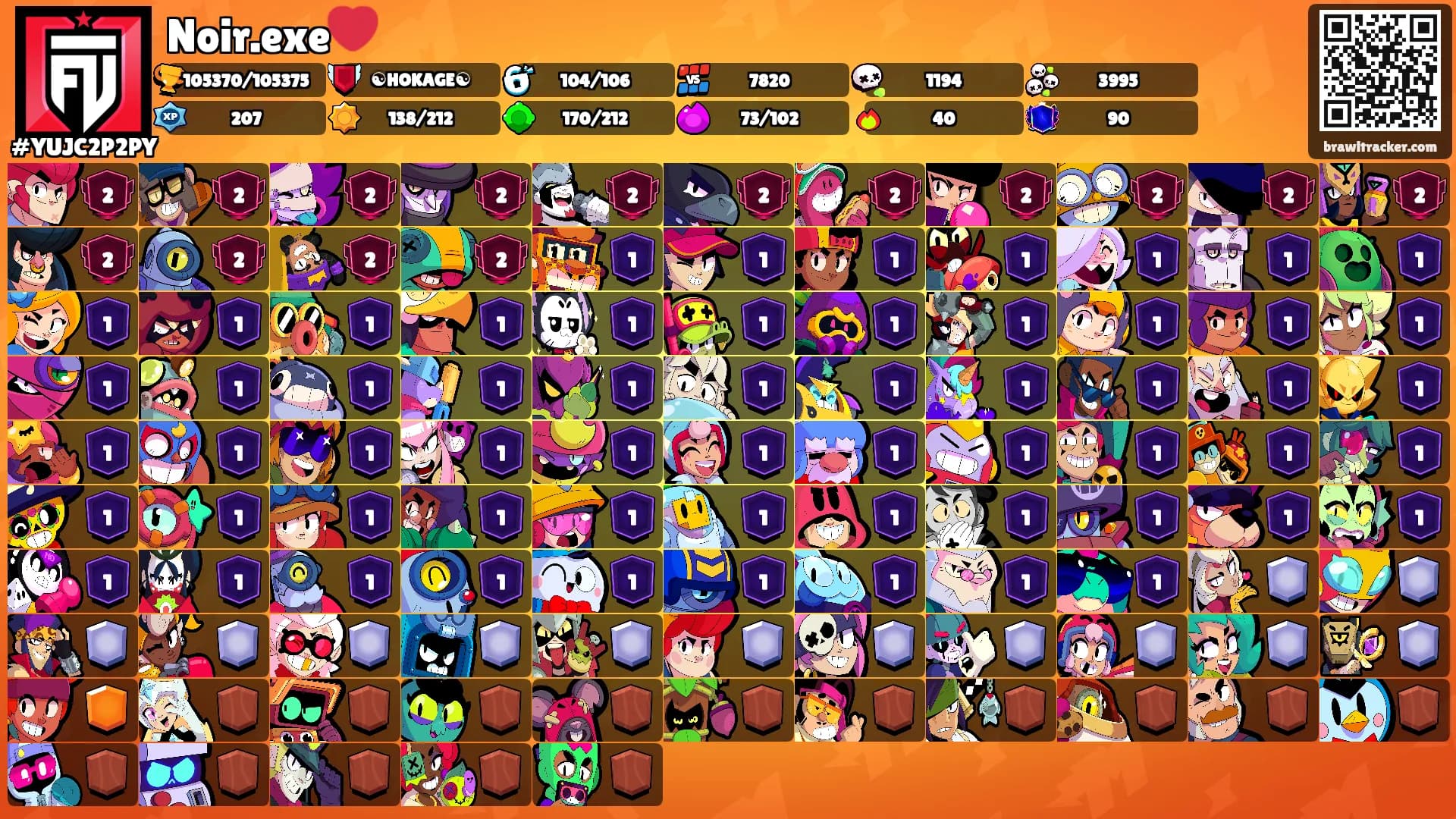 Noir.exe❤️'s Ranks