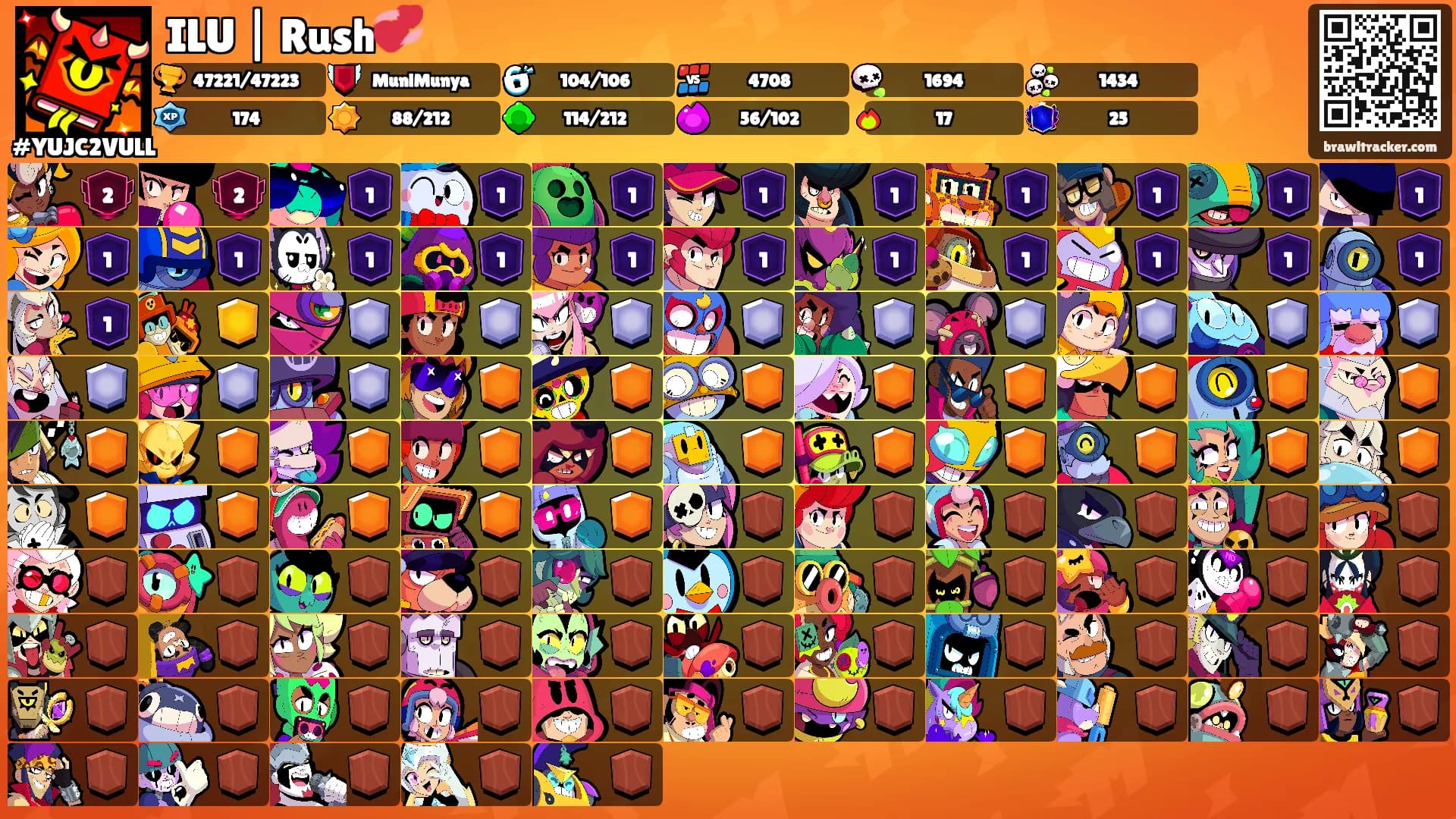 ILU | Rush💞's Ranks