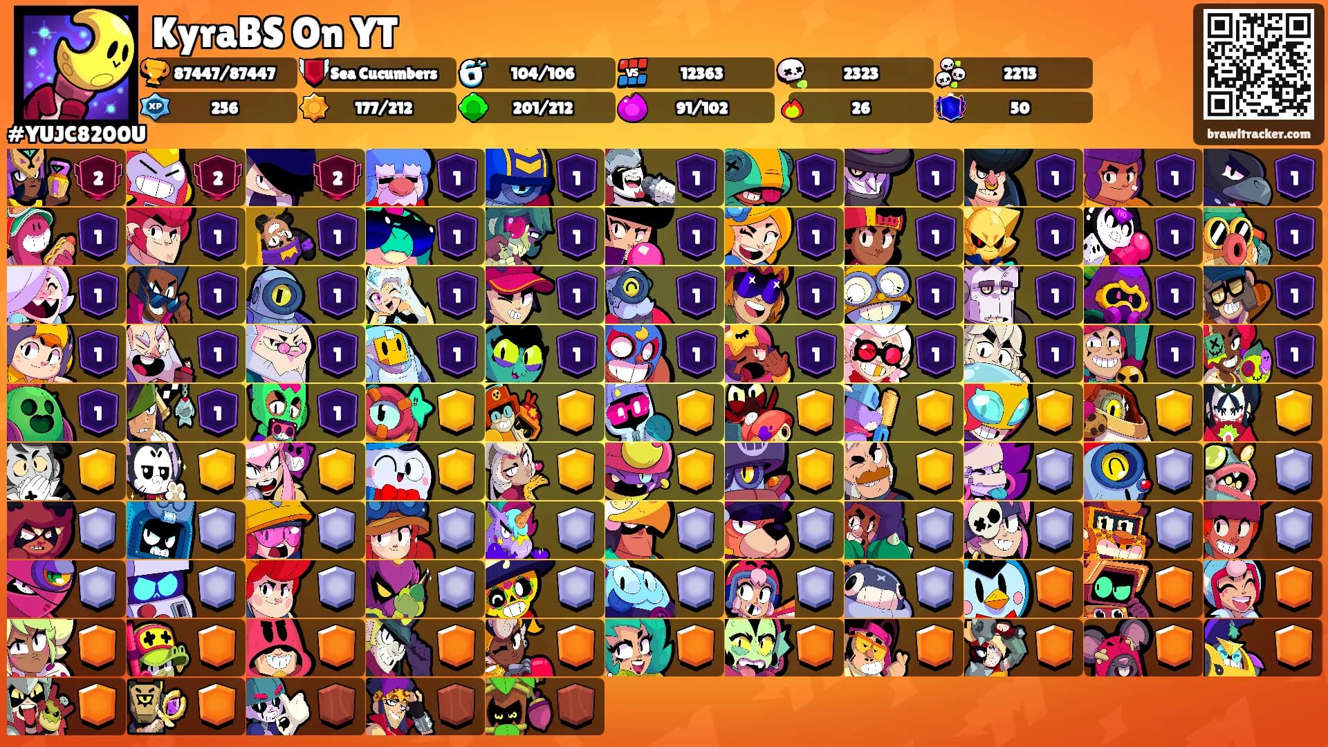 KyraBS On YT's Ranks