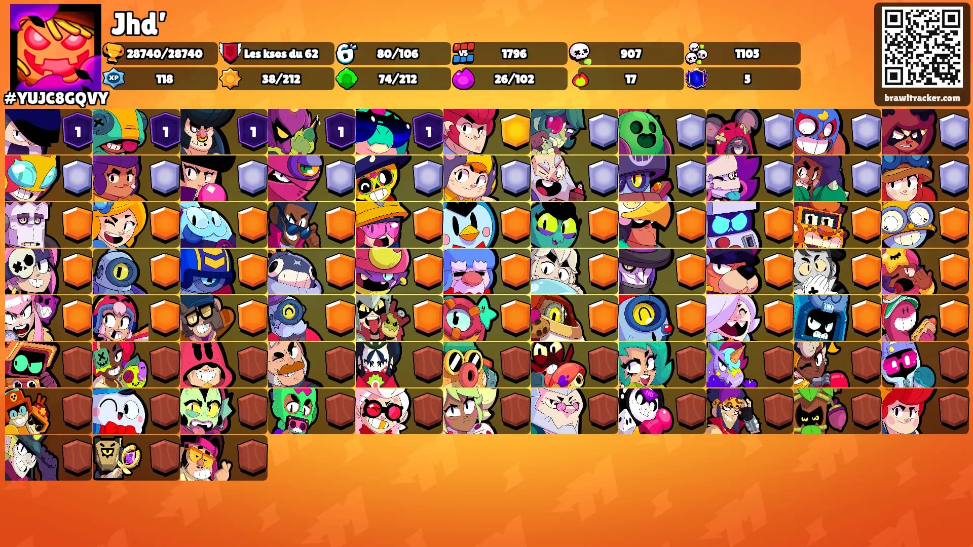 Jhd’'s Ranks