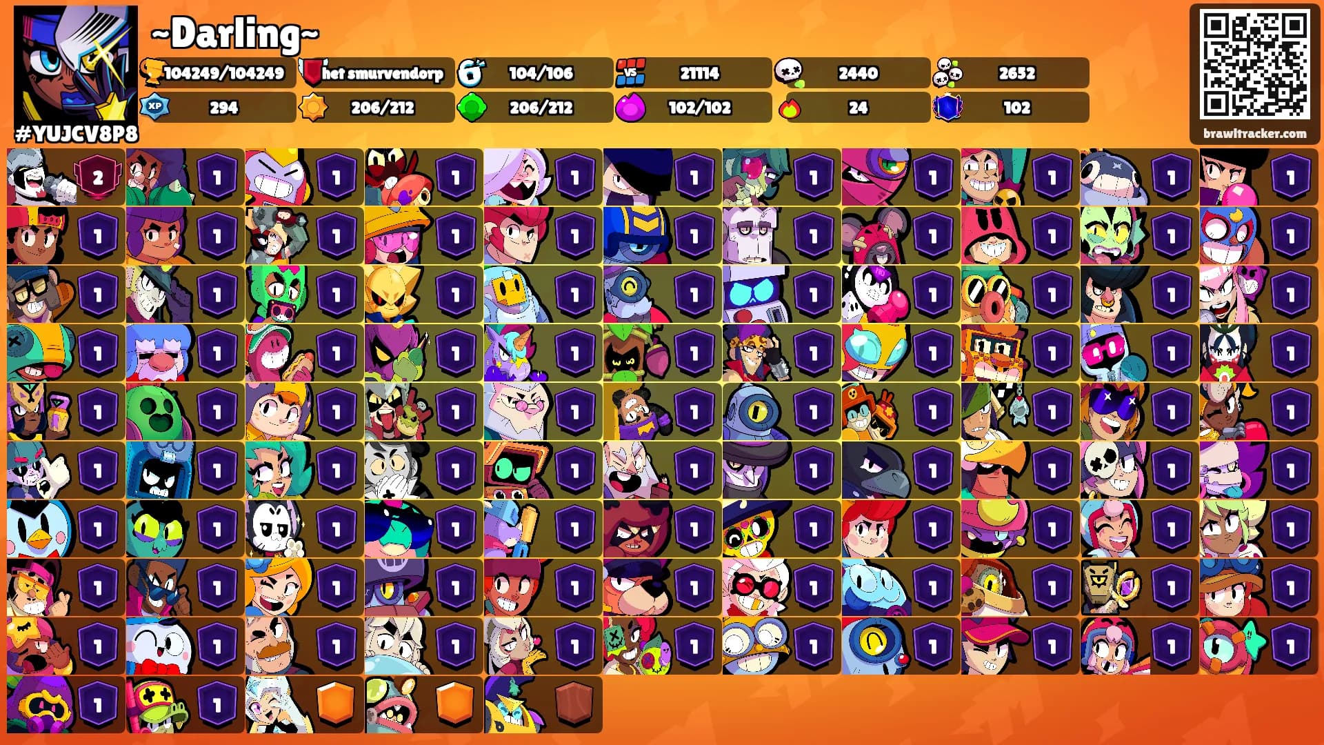 ~Darling~'s Ranks
