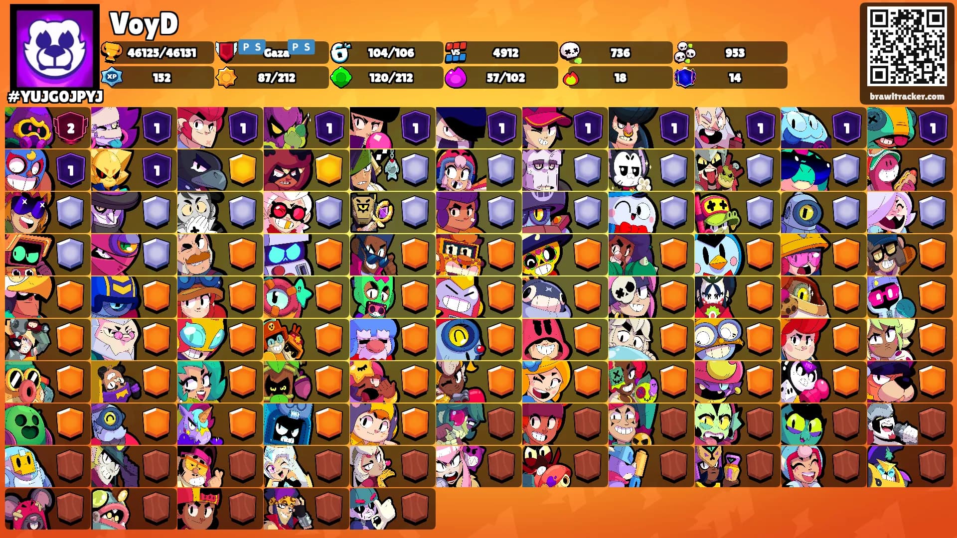VoyD's Ranks
