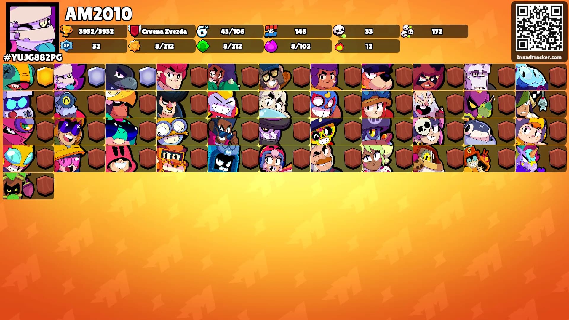 AM2010's Ranks