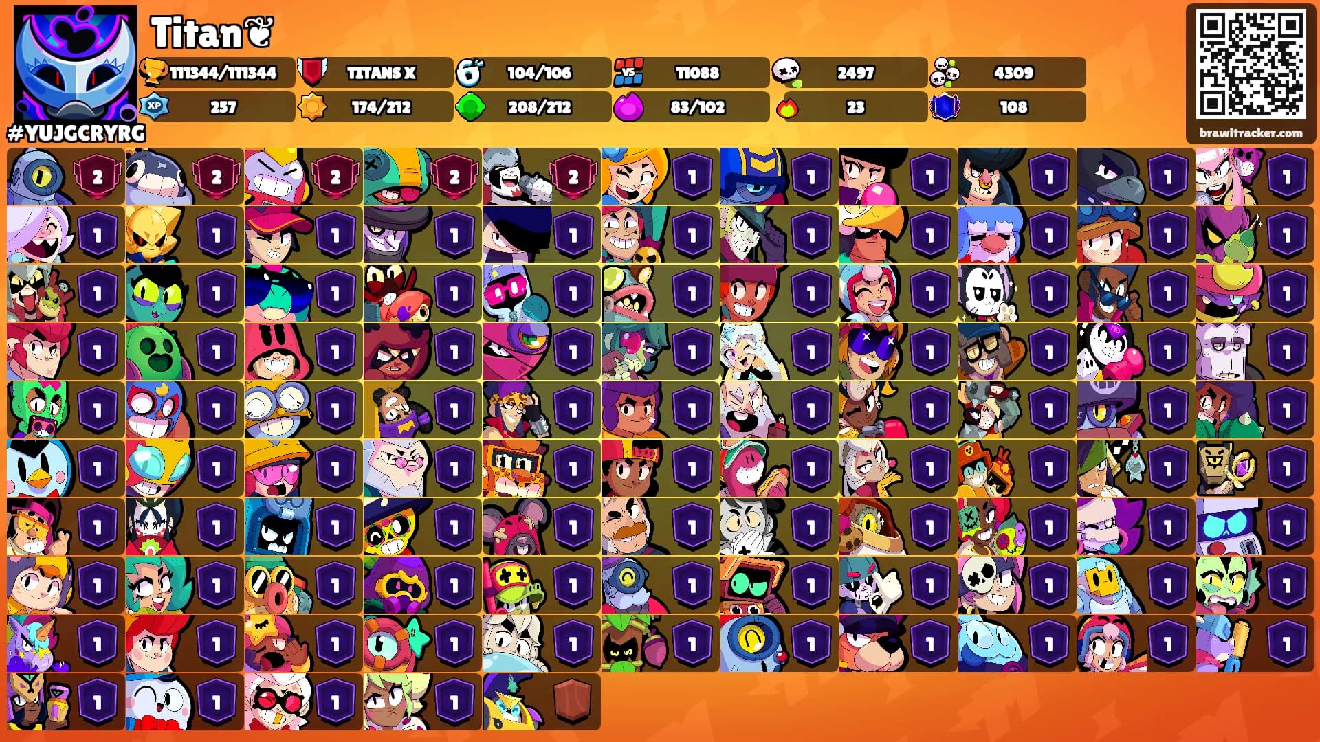 Titan❦'s Ranks