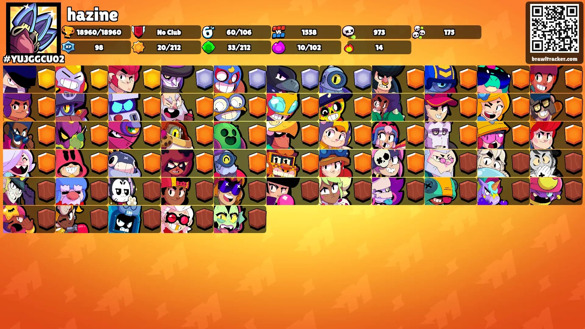hazine's Ranks