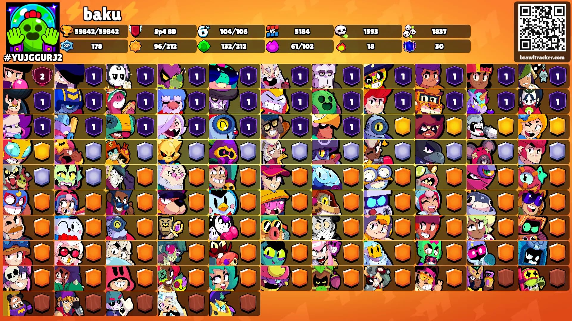 ⚡baku⚡'s Ranks