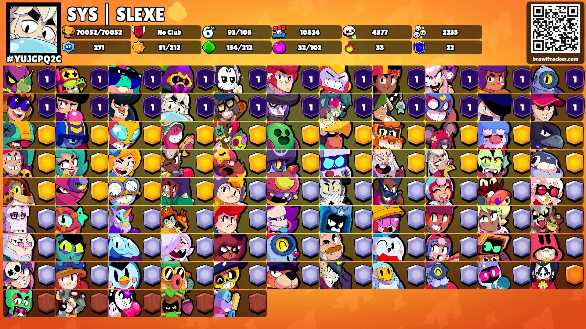 SYS | SLEXE 🔱's Ranks